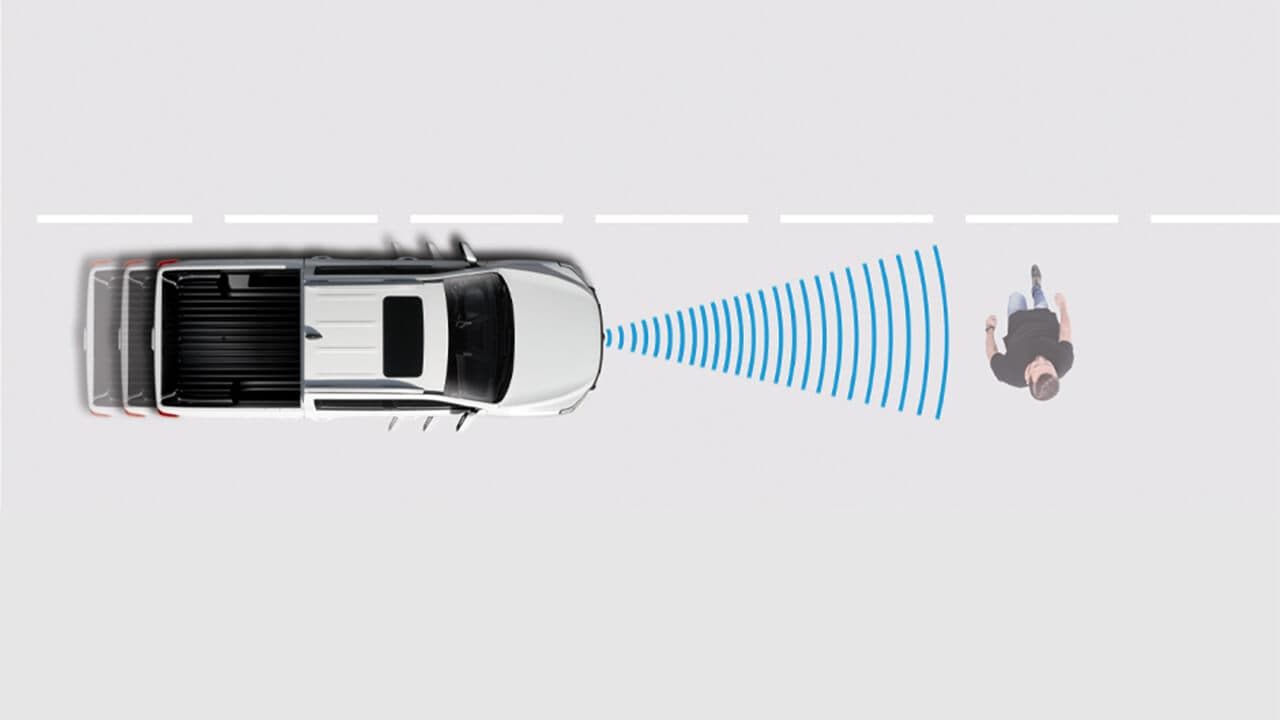 AEB with Forward Collision Warning (FCW)